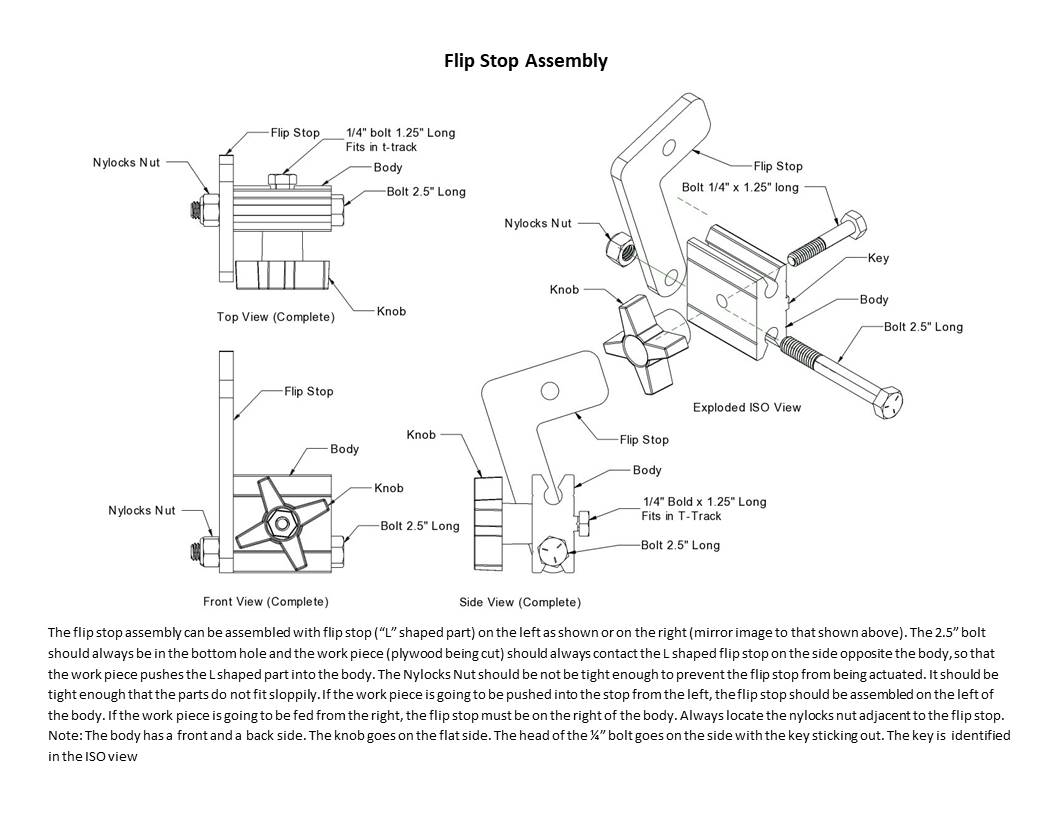 Flip Stop Starter Kit